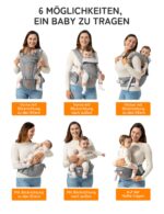 besrey Babytrage mit Hüftsitz für 4–36 Monate – Ergonomische Trage mit Lendenstütze & Sabberlatz – Bild 2