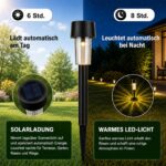SC-Daily Solarleuchten 12er Set – Warmweiß Gartenbeleuchtung IP65 wasserdicht für Wege & Terrasse – Bild 2