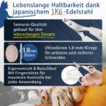 HIBINO Krallenschere Katzen – Samurai-Qualität mit Präzisionsklinge & rutschfestem Griff – Bild 3