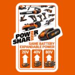 WORX WX380.9 Akku-Bohrhammer 20V – 3-in-1 Bohren, Hammerbohren & Meisseln – Bild 8