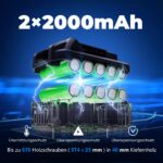 Dong Cheng 20V Akku-Schlagbohrschrauber 50Nm mit 2x2,0Ah – Professionelle 3-in-1 Kraft für alle Materialien – Bild 7