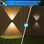 Giliwosy Solar Wandleuchte 4er Set – Up & Down Licht mit 3 Farbtemperaturen, IP65 – Bild 6