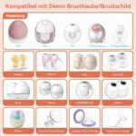 10er Set Flansch-Einsätze 13–21mm für Milchpumpen – Universell kompatibel mit Momcozy, Medela & mehr – Bild 2