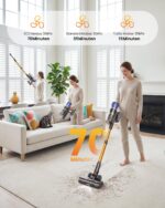 CHEBIO Akku Staubsauger 65KPA 650W – Kabellos mit 70 Min Laufzeit & Anti-Tangle-Bürste – Bild 3