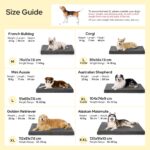 BEDSURE Orthopädisches Hundebett 112x81cm – Egg-Crate Schaum & Sherpa für grosse Hunde – Bild 7