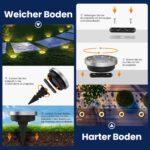 Solpex 6er Set Solar Bodenleuchten mit 8 LEDs – Warmweisse Gartenbeleuchtung IP65 wasserdicht – Bild 6