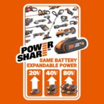WORX WX031.9 Akku Nass-/Trockensauger 20V – 16 kPa Saugkraft für Werkstatt & Haushalt – Bild 7