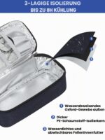YOUSHARES Muttermilch Kühltasche mit Temperaturdisplay – Isoliertasche für 5–7 Beutel inkl. 2 Kühlakkus – Bild 5
