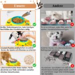 Dufuso Intelligenzspielzeug für Hunde – Stufe 2 (Mittel) für kleine bis grosse Hunde – Bild 8