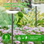 GEARLITE Solarleuchten 40 Lumen – Gartendeko mit IP65 Wasserdicht, 4er Set – Bild 2