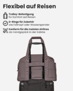 LARKSON Tjark Hundetransportbox bis 12 kg – Airline-konform für sichere Reisen – Bild 6