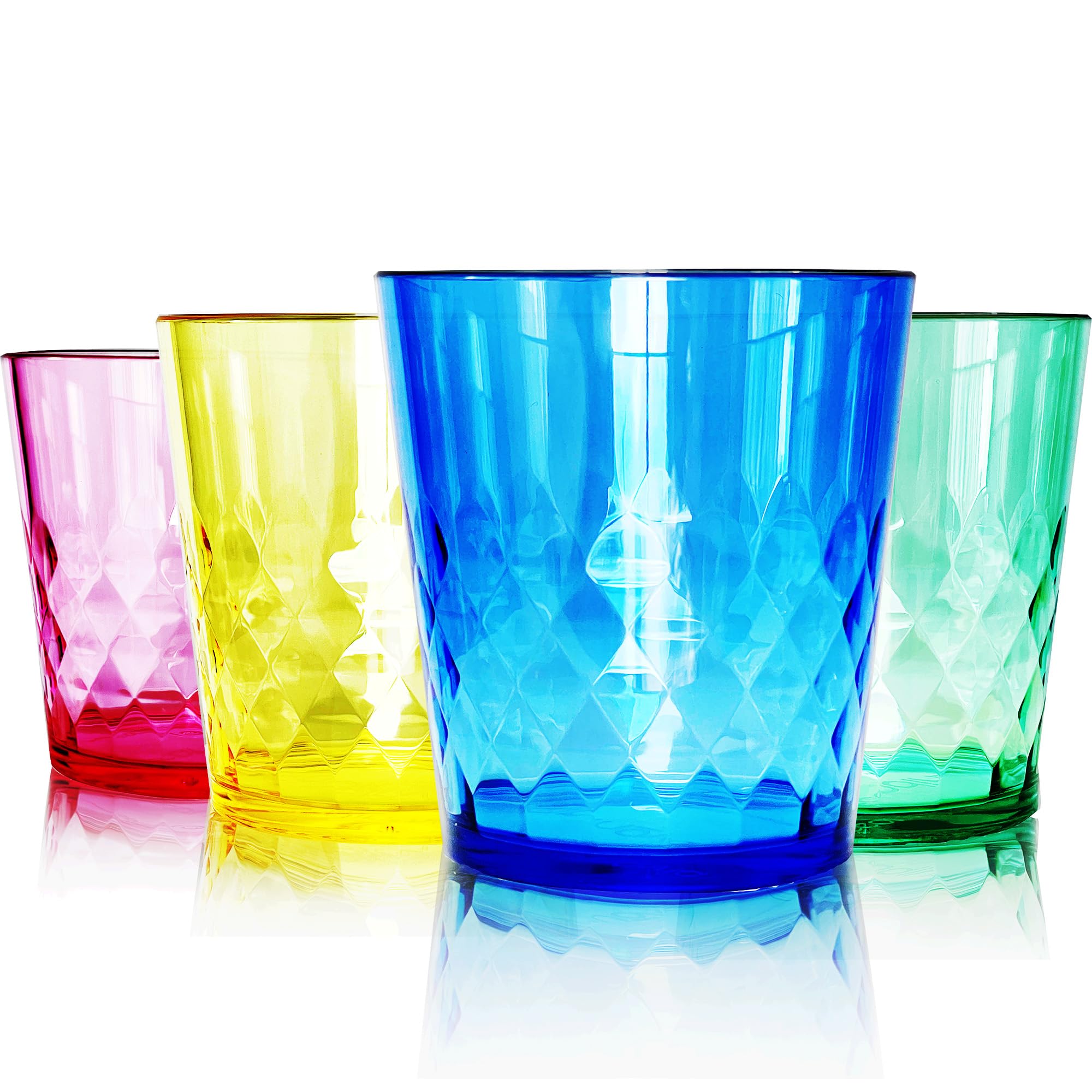 SCANDINOVIA 250 ml Acrylbecher 4er Set – Bruchsicher & Spülmaschinenfest