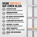 Monzana Schwerlastregal 2er Set 180x90x40cm – 1750kg Tragkraft mit 10 MDF-Böden – Bild 6