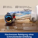 Tineco Floor One Stretch S6 Nass-Trockensauger – 20 kPa Saugkraft mit FlashDry Selbstreinigung – Bild 5