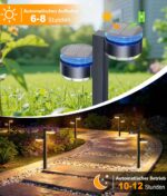 GEARLITE 4er-Set Solarleuchten mit Doppelkopf-Design – 24 LED Warmweiss für Garten & Terrasse – Bild 3