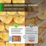 oiyocemo Dörrautomat Edelstahl 6 Etagen – Dehydrator mit Temperaturregler 30-90°C & Timer – Bild 3