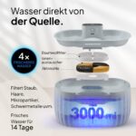 PRETTYPAW Katzenbrunnen Kabellos 3L mit Bewegungsmelder – Intelligenter Trinkbrunnen für Katzen – Bild 3