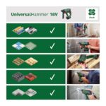 Bosch UniversalHammer 18V Akku-Bohrhammer – 4-in-1 SDS plus für Bohren & Meisseln – Bild 9