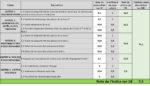 Venga! VG RVC 3000 BK Saugroboter mit Wischfunktion – 3in1 Reinigungsgerät für alle Böden – Bild 7