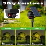 nipify Solar Strahler 4er Set mit 53 LED – IP65 Gartenleuchten mit 3 Helligkeitsstufen – Bild 2