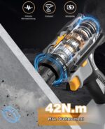 LEEIKOO 21V Akkuschrauber mit 42N.m – Bohrschrauber mit 2 Akkus & 14-teiligem Zubehör – Bild 3