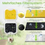 puiaxod Katzenbrunnen Filter 32er Set – Ersatzfilter für Gigiotohun Wasserspender – Bild 2