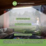 LEZOE LED Deckenleuchte 120cm mit Radar-Bewegungsmelder IP66 – 4200 Lumen Feuchtraumleuchte – Bild 3