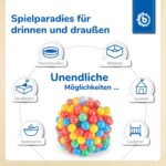 Bieco Bällebad Bälle 250er Set – Schadstofffreie Spielkugeln für Babys & Kinder – Bild 6