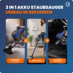 Sommertal VARIO150 Akku Staubsauger 3in1 – Kabellos bis 45 Min für Teppich & Hartböden – Bild 2