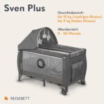 Lionelo Sven Plus 4in1 Reisebett mit Wickelauflage & Moskitonetz – Ab Geburt bis 15 kg – Bild 3