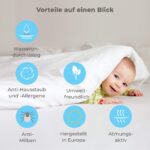 WhizProducts Wasserdichtes Spannbettlaken 89x50 cm – Matratzenschoner für Babybay Betten – Bild 2