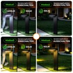 iseeway Solarleuchten 6er-Set mit Bewegungsmelder – 400 Lumen, 2 Lichtfarben & 12h+ Laufzeit – Bild 4