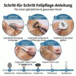 WOPQAEM 5-teiliges Bürstenset für Hunde & Katzen – Selbstreinigende Bürste & Unterwollkamm – Bild 2