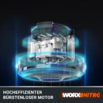 WORX WX031.9 Akku Nass-/Trockensauger 20V – 16 kPa Saugkraft für Werkstatt & Haushalt – Bild 3
