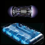 Dyson Cyclone V10 Kabelloser Staubsauger – 150 Airwatt & 60 Min. Laufzeit – Bild 8