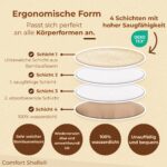 ComfortShells® Stilleinlagen Waschbar Bio-Bambus – 14er Set mit Wäschenetz & Stillarmband – Bild 4