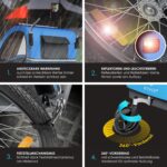 KESSER Sport-RX 2in1 Kinderfahrradanhänger & Buggy – 5-Punkt-Gurt & 360° Vorderrad für 1-2 Kinder – Bild 5
