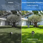 Giliwosy 2er Solar-Gartenstrahler mit 4 Timer- & Helligkeitsstufen – IP65 Außenbeleuchtung – Bild 5