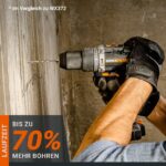 WORX WX352.9 20V Akku-Schlagbohrschrauber – 60Nm Drehmoment & bürstenloser Motor – Bild 3