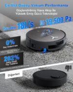 ECOVACS X11 OMNICYCLONE Saugroboter mit Wischfunktion – 19.500 Pa Saugleistung & Auto-Entleerung – Bild 5