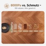 Vexilar W9 Saug- und Wischroboter mit LiDAR-Navigation – 8000 Pa Saugkraft & 150 Min Laufzeit – Bild 3