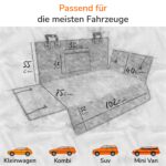 Upgrade4cars Kofferraumschutz Hund mit Ladekantenschutz – wasserdicht & rutschfest – Bild 3