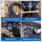 Dong Cheng 20V Akku-Schlagbohrschrauber 120Nm – Bürstenlos mit 2×4.0Ah für Profi-Anwendungen – Bild 7