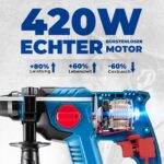 Dong Cheng 20V Akku-Bohrhammer mit SDS-plus – 2.1 J Schlagenergie für Beton & Holz – Bild 2