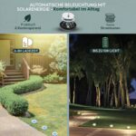 FLUSSLICHT Solar Bodenleuchten 8er-Set Warmweiß – IP65 Gartenbeleuchtung mit Ersatz-Erdspissen – Bild 3