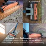 Shark PowerDetect Speed Akku-Staubsauger – Intelligente Reinigung mit 60 Min. Laufzeit – Bild 7
