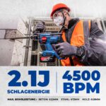Dong Cheng 20V Akku-Bohrhammer mit SDS-plus – 2.1 J Schlagenergie für Beton & Holz – Bild 3