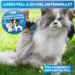 BluePet Profi Hundebürste Langhaar – Flexible Unterfellbürste für Hunde & Katzen – Bild 3