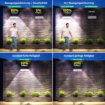 iseeway Solarlampe mit Bewegungsmelder 1500lm – IP65 Aussen-Leuchte für Garten & Terrasse – Bild 4