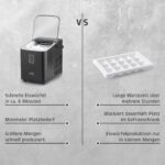 Caso IceChef Compact Eiswürfelmaschine – 12 kg/24h mit Selbstreinigung – Bild 9
